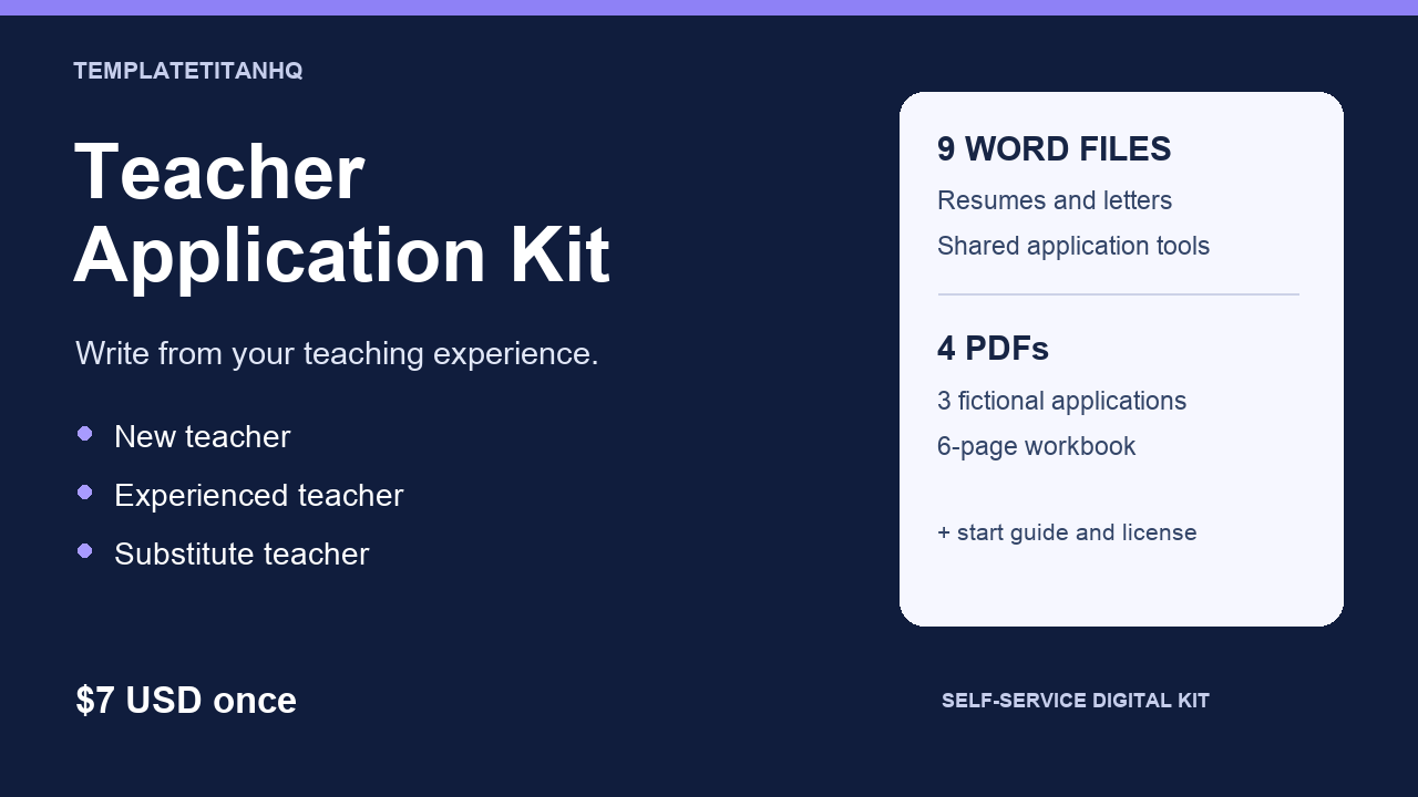 Teacher Application Kit file overview illustration